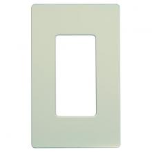 Switch Plates