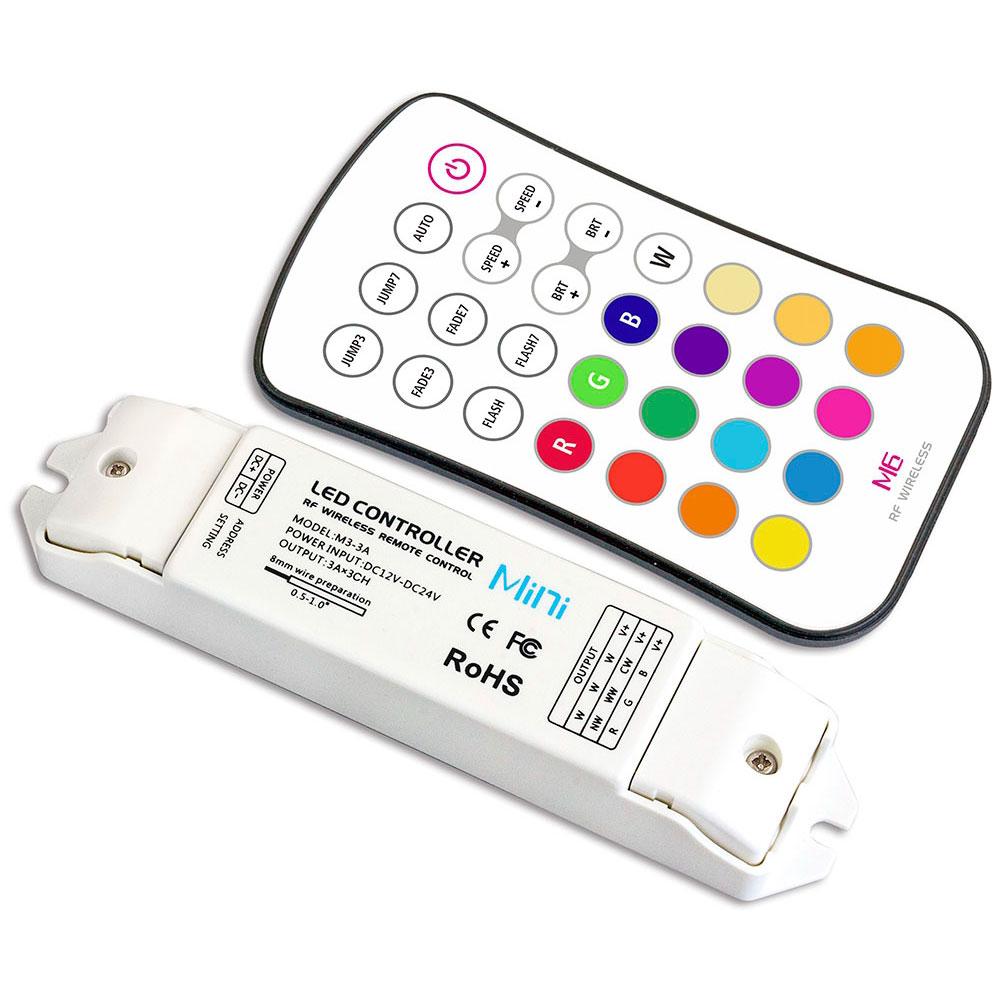 CB-RGB