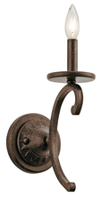 CALDELLA