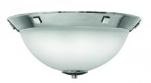 FLUSH MOUNT